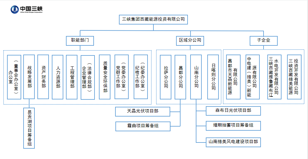 尊龙凯时·(中国)人生就是搏!